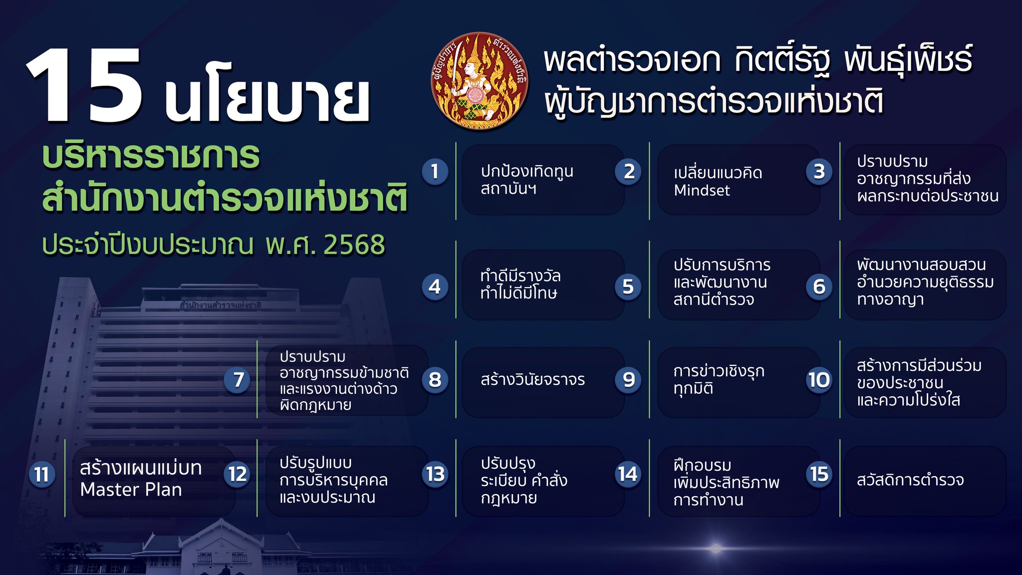 วิสัยทัศน์ ผบ.ตร.2